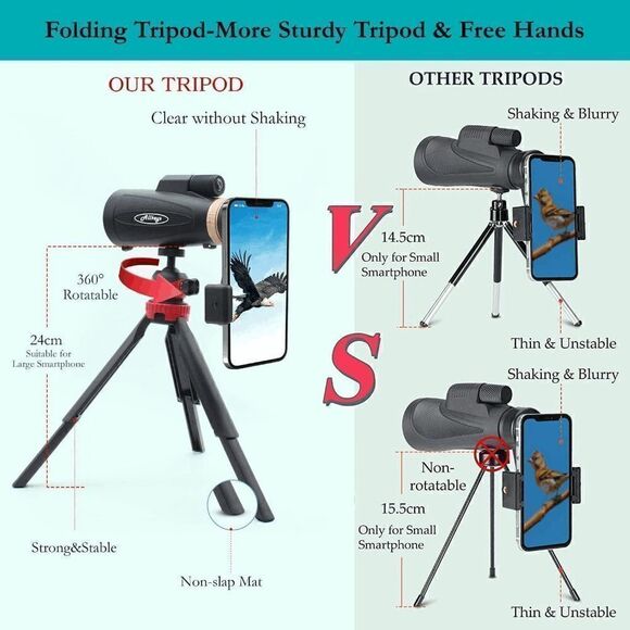 HD Monocular Telescope, 16x55 High Power Waterproof Monocular with Upgraded Fold - Picture 4 of 7